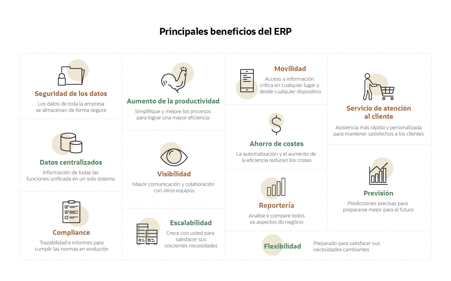 infographic erp benefits
