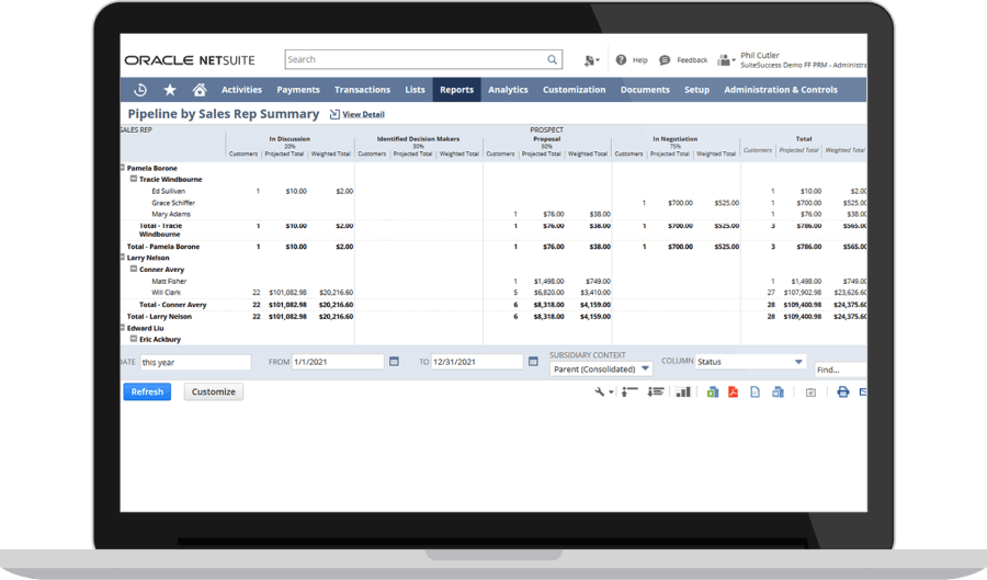 NetSuite pipeline by sales rep summary report dashboard