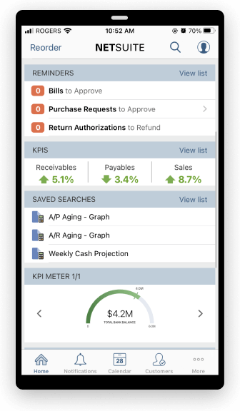 Panel de control móvil NetSuite | Dashboard Financiero para NetSuite Contabilidad Online