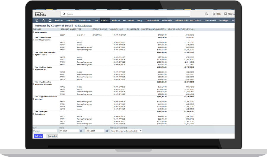 Proyecciones Dashboard