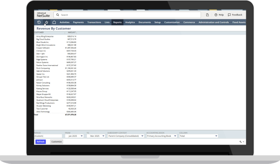 Informes financieros Dashboard