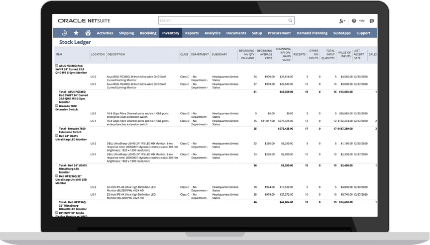 Multi-location Fulfillment dashboard