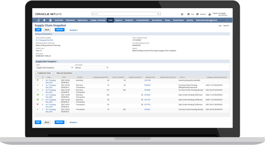 Replenishment dashboard