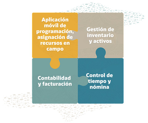 Boost Field Service Efficiency