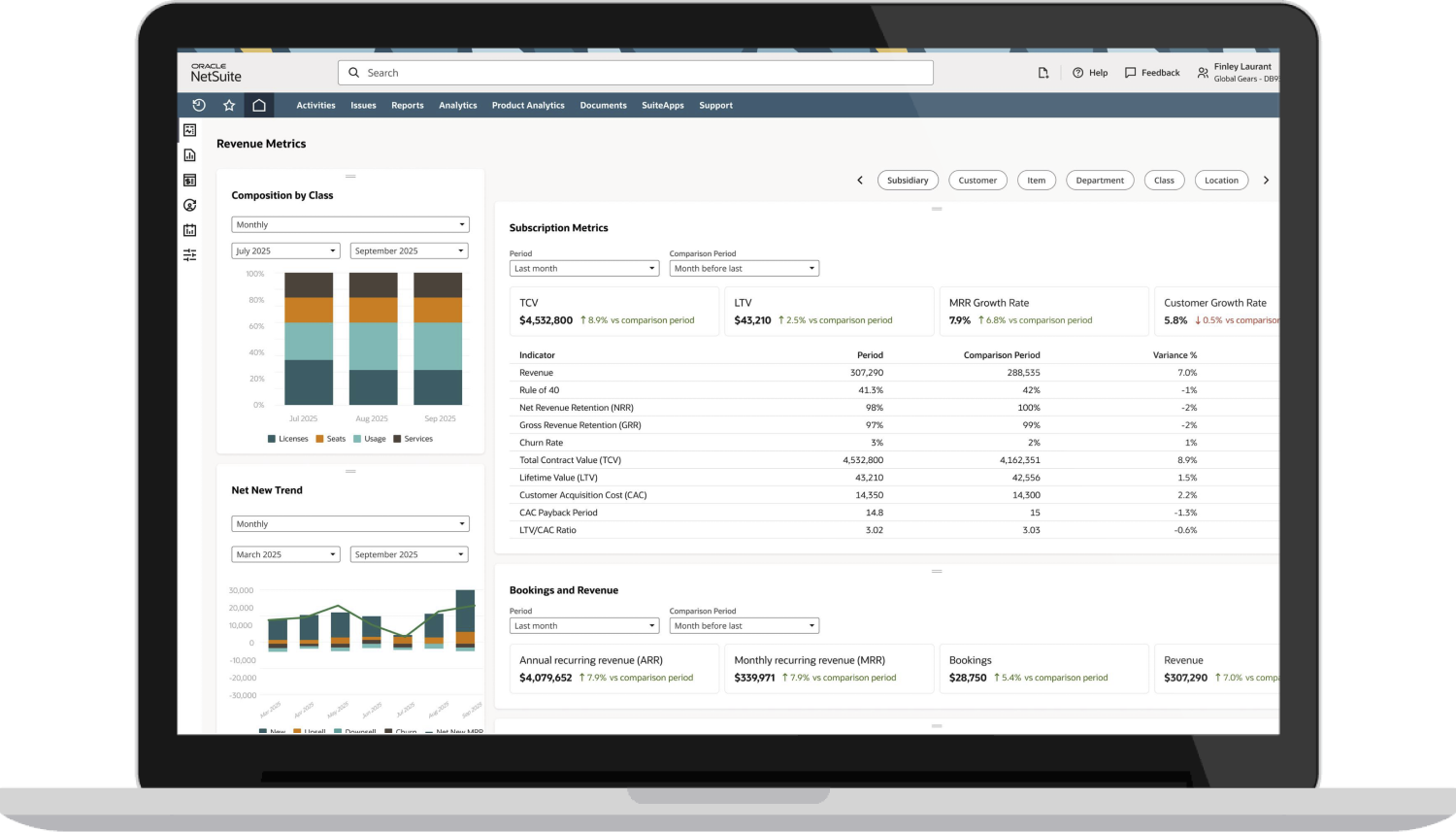 Subscription metrics Thumbnail